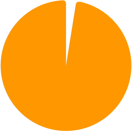 Minute App - Pocket cinema icon