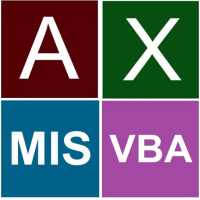 MIS Practical Training