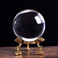 Crystal Ball : Predict your fu