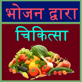 Diet Therapy in hindi icon
