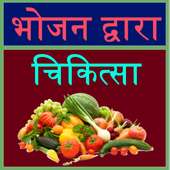 Diet Therapy in hindi