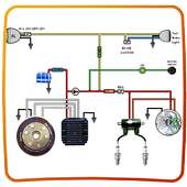 Bike Wiring Diagram on 9Apps