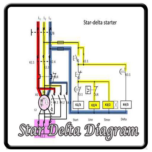 Star Delta Wiring Diagram icon