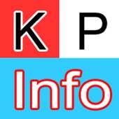 Khatian & Plot Information on 9Apps