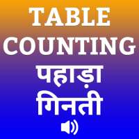 Multiplication Table (पहाड़ा) & Counting (गिनती) on 9Apps