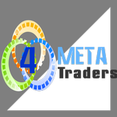 ikon Advance Guide to Meta Trader 4