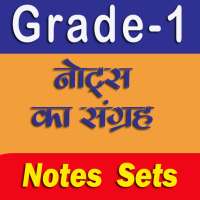 Grade 1st GK Paper- History Notes Pawan Bhanwariya