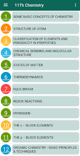 CHEMISTRY - 11Th NCERT TEXTBOOK & SOLUTION screenshot 1