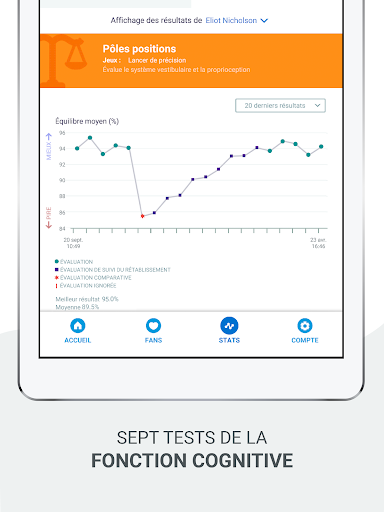 EQ - Suivi actif du cerveau screenshot 4