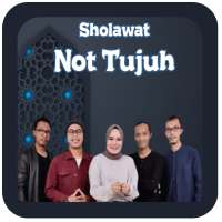 Anisa Rahman Not Tujuh Sholawat Offline on 9Apps