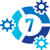 ikon Sistem Operasi : Belajar Windows 10