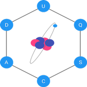 Chemistry 11-Notes &amp; Solved problems icon