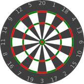 Dart Score Keeper (Cricket)