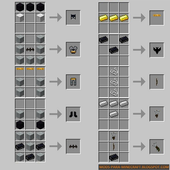 Mod Arms Ideas - Minecraft icon