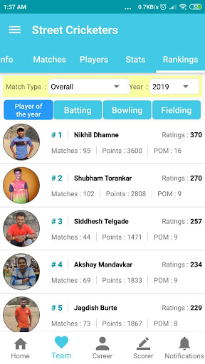 Street Cricket Scorer Pro screenshot 1