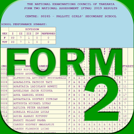 Matokeo yote Ya kidato cha pili 2020/2021 NECTA icon