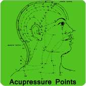 Acupressure Point on 9Apps