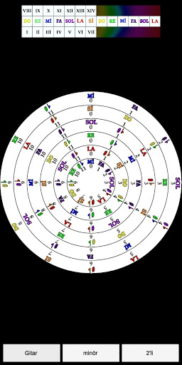 Music Clock screenshot 1