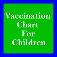 Vaccination Chart For Children on 9Apps