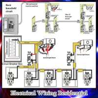 Electrical Wiring Residential