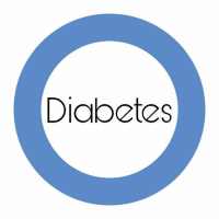 Diabetes Diet and Management on 9Apps