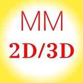 MM 2D/3D