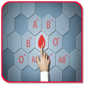 Blood Type Test icon