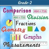 Grade-2-Maths-Mental Math-1 icon