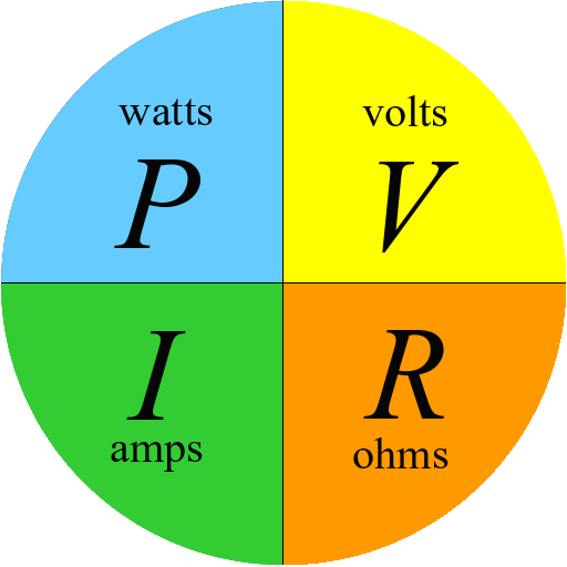 Electrical Formula أيقونة