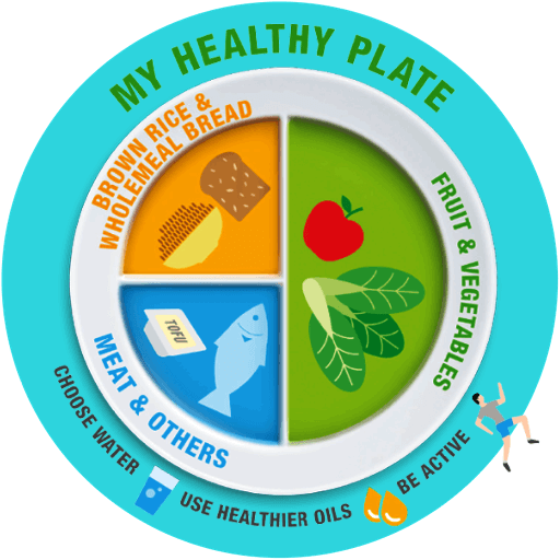 Intermittent Fasting Diet Fast 800 icon