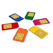 Pakistan SIM Verification Free App icon