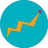 Daily Trends From Google Trending