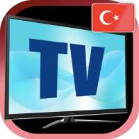 Turkey TV sat info