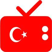 Turkey Tv