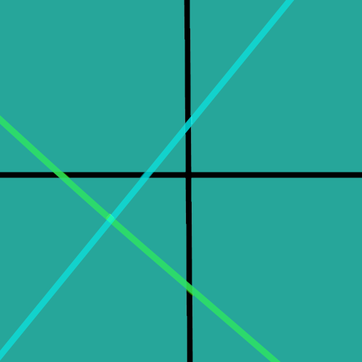 Systems of Equations Practice: Two Variables icon
