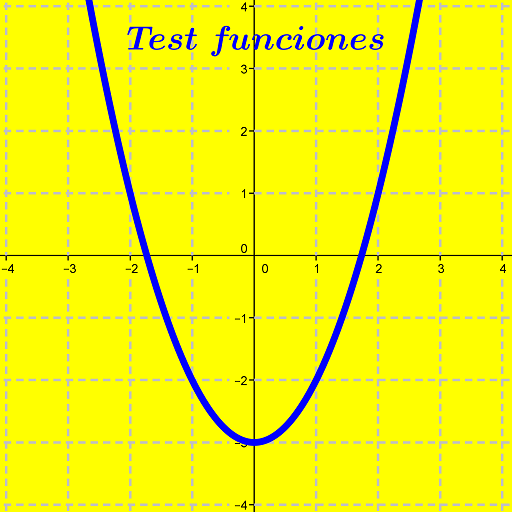 Test funciones icon
