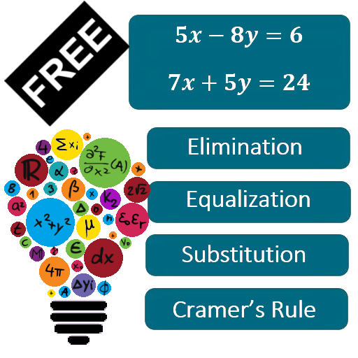2x2 System of Equation Solvers icon