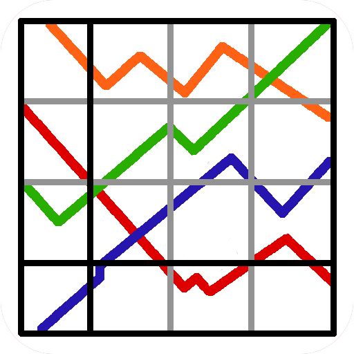 Mobile Gnuplot Viewer (New) icon