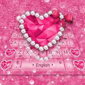Glitter Pink Keyboard Theme on 9Apps