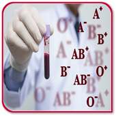 Blood Type Test