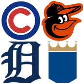 MLB Baseball Team Guess Logos icon