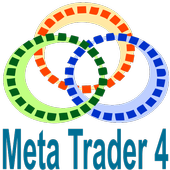 Meta Trader 4 tips N tricks Offline icon