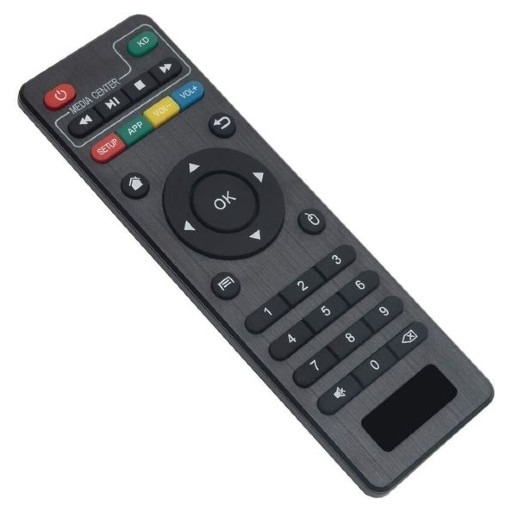 X96 mini remote guide icon