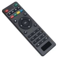 X96 mini remote guide