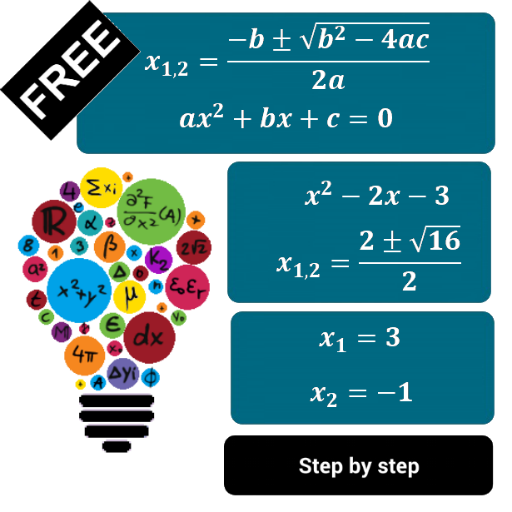 Roots of a Quadratic Equation icon