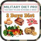 Best Military Diet Plan on 9Apps