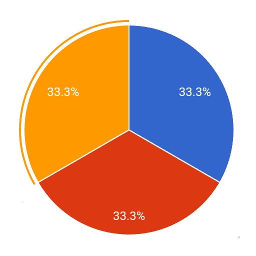 Pie Chart Maker Tool icon