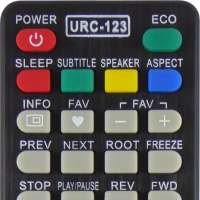 Remote Control For Beston TV