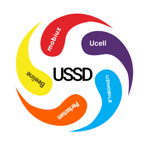 USSD Mobile Systems icon