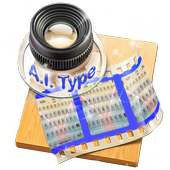 Bubble gum flavours AiType